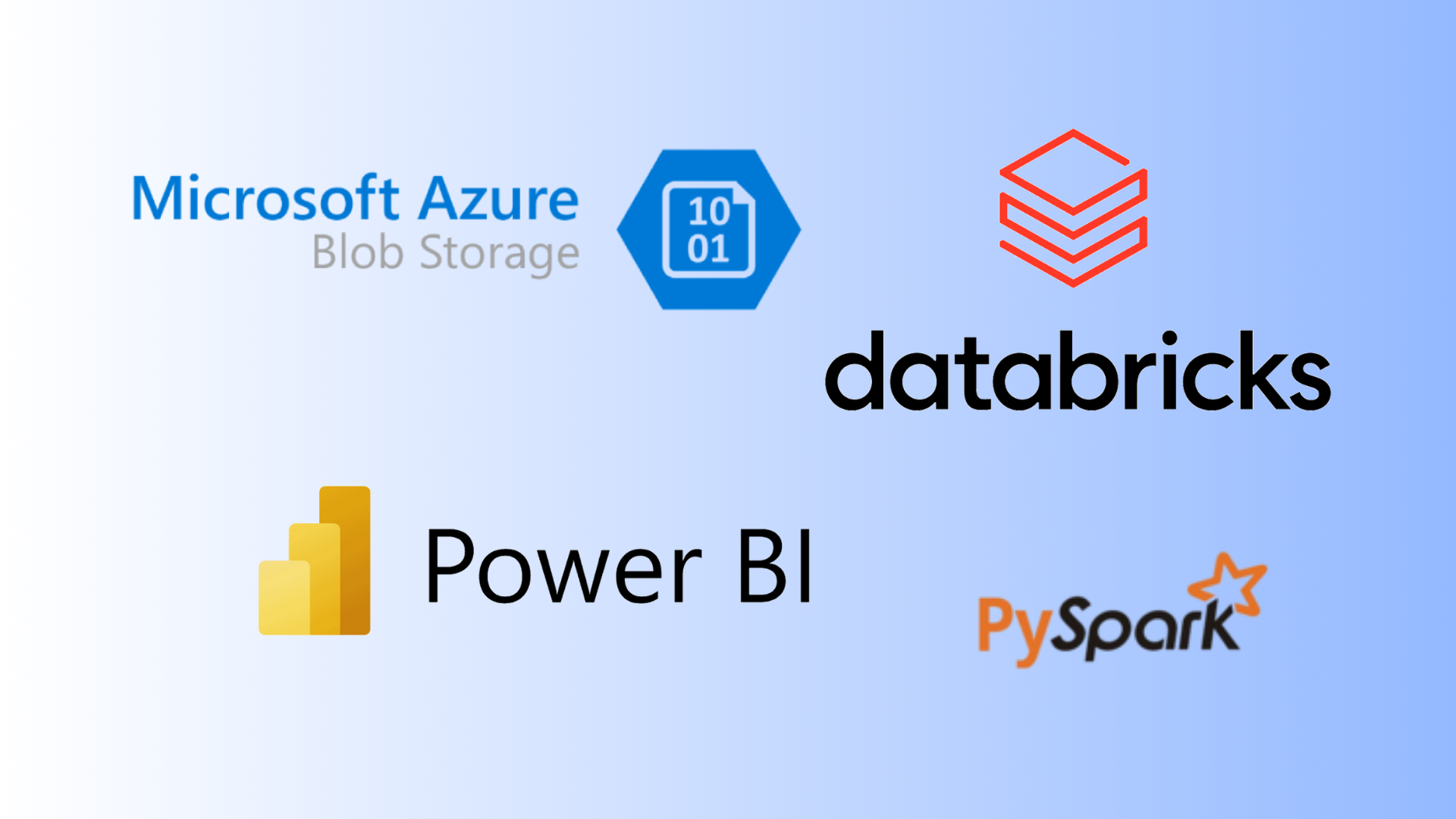 Logistics and Fleet Management Data Platform